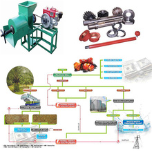 Palm Oil Mill Palm Oil Press Machine